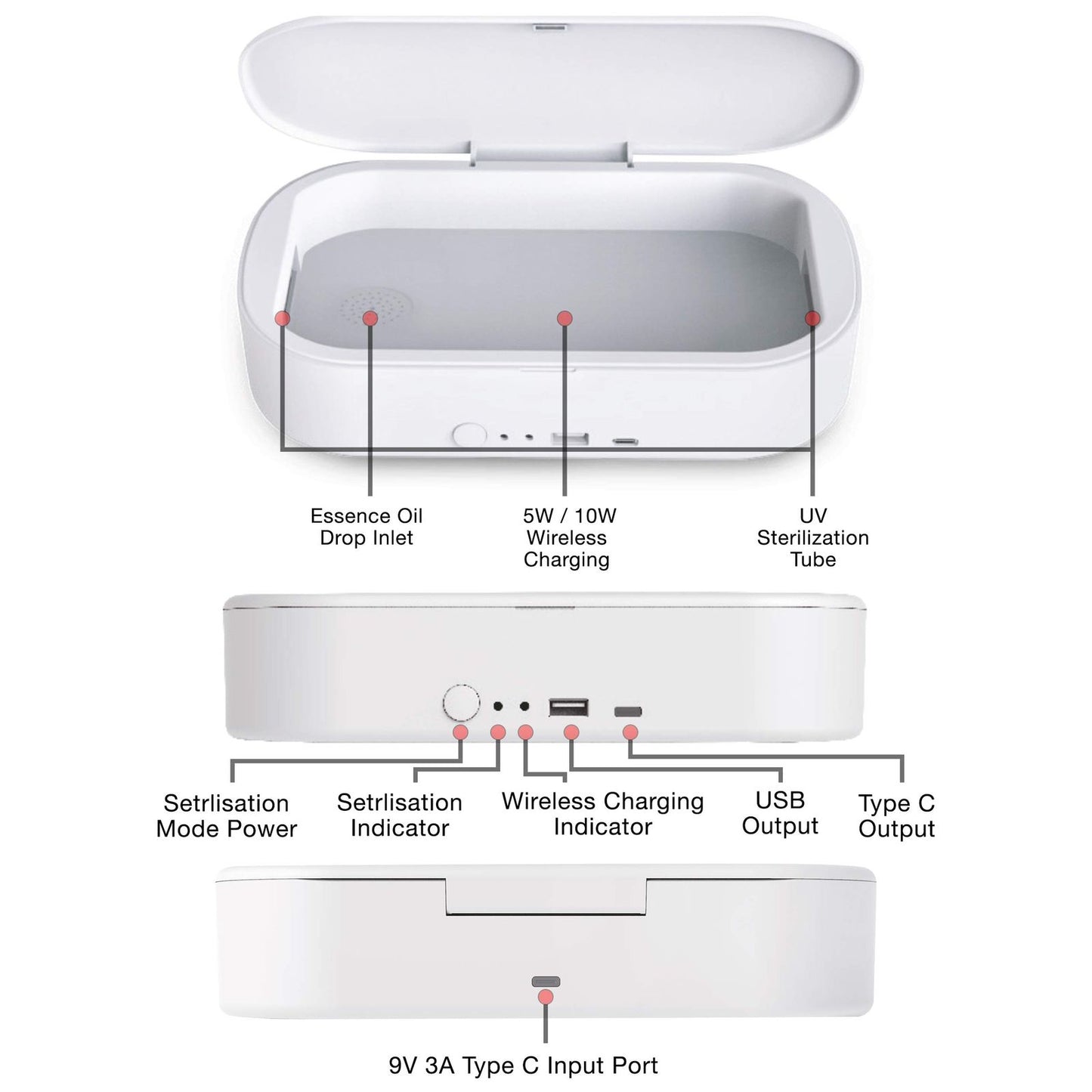 UV disinfection box