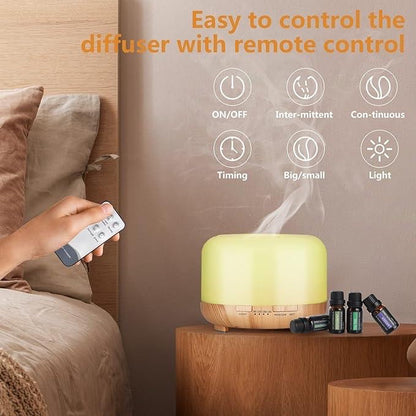 Aroma diffuser