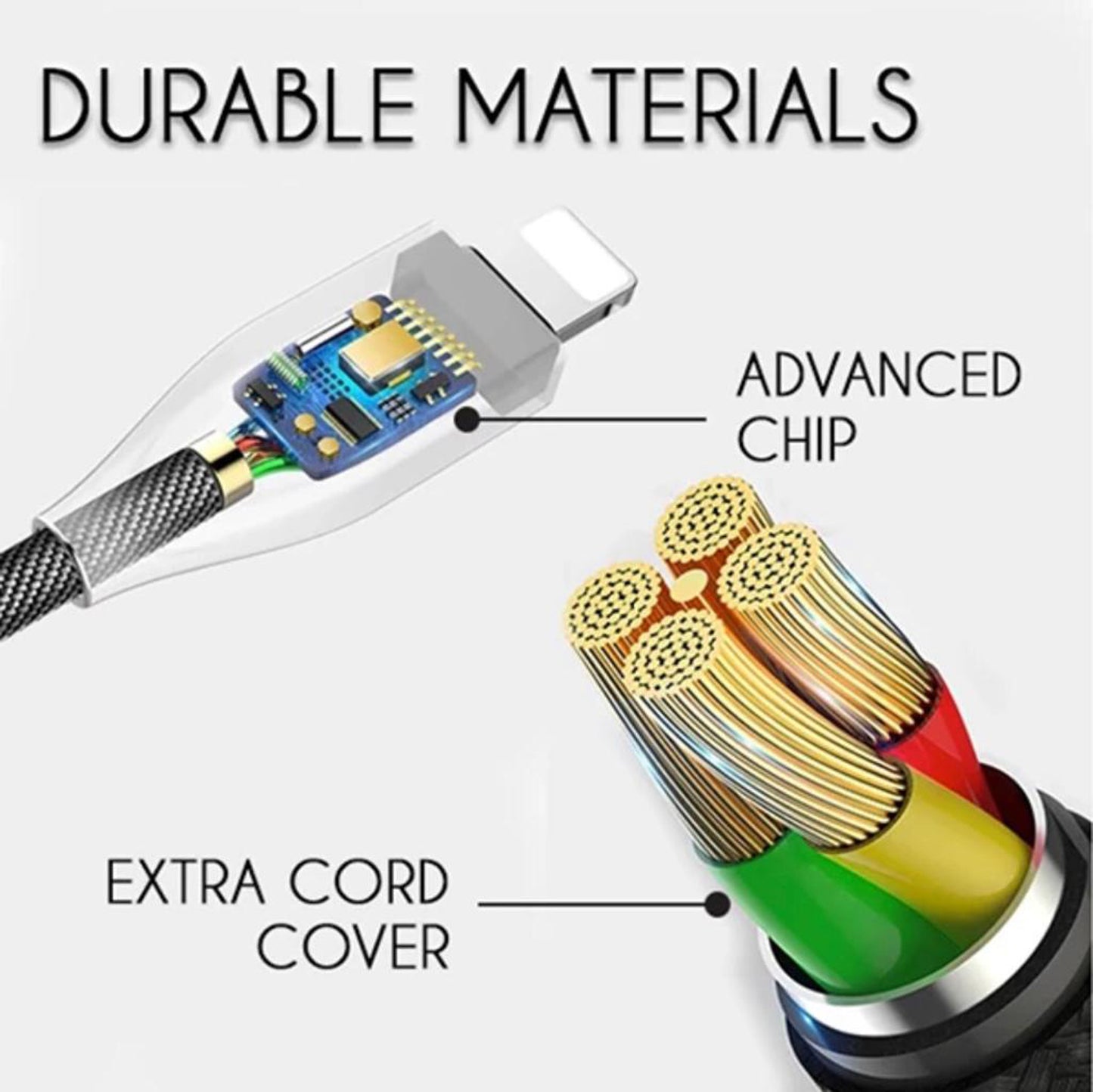 Auto cut-off cable